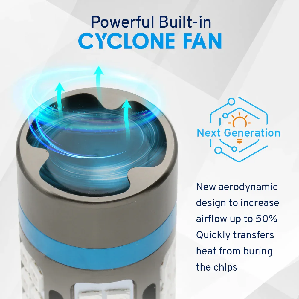 [4th Gen] All-in-One CANBUS Red LED Strobe Brake Light - Image 3