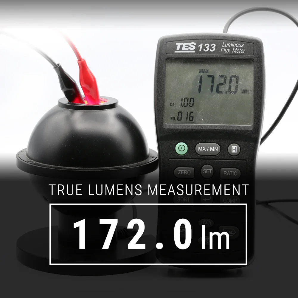 [4th Gen] All-in-One CANBUS Red LED Strobe Brake Light - Image 8