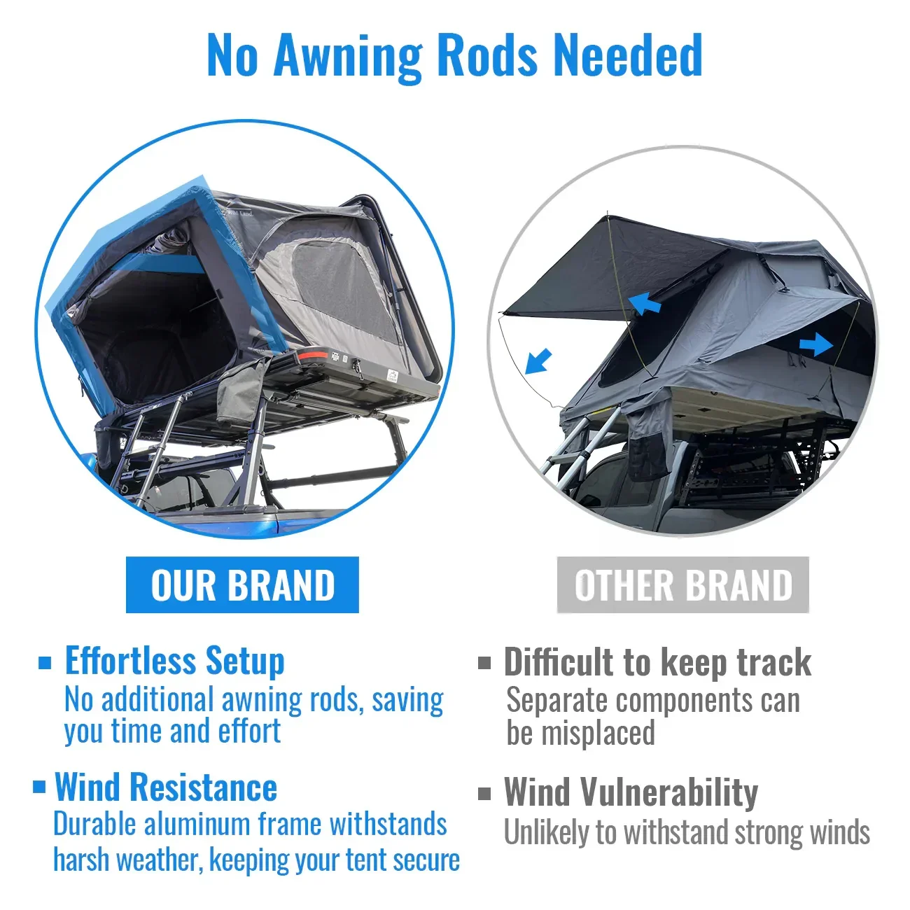 Wild Land Overland Roof Top Tent - Desert Cruiser Pro 140cm - Image 12