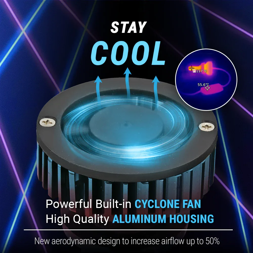 COB-F2 Series LED Headlight / Fog Light LED Bulbs - Image 6