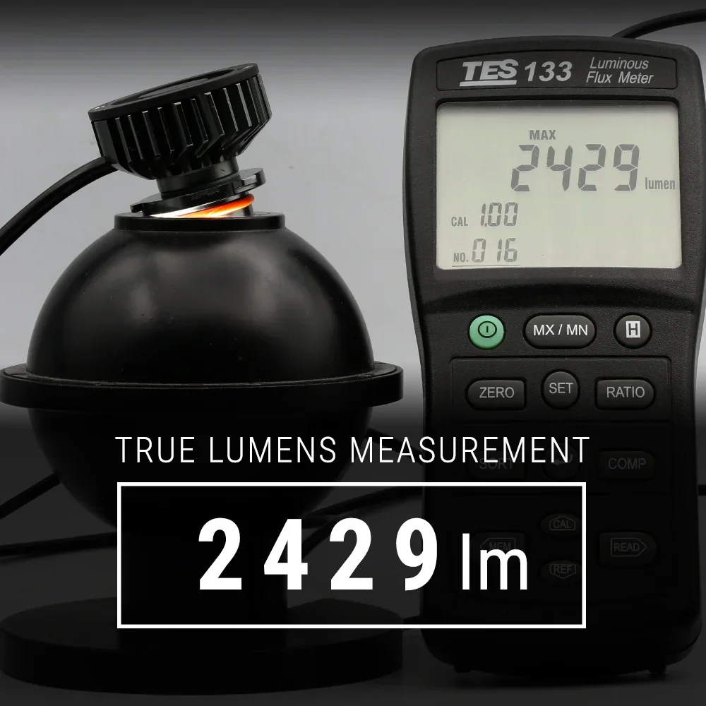 COB-F2 Series LED Headlight / Fog Light LED Bulbs - Image 8