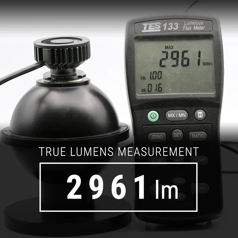 CSP-V2 Series Headlight / Fog Light LED Bulbs - Image 9