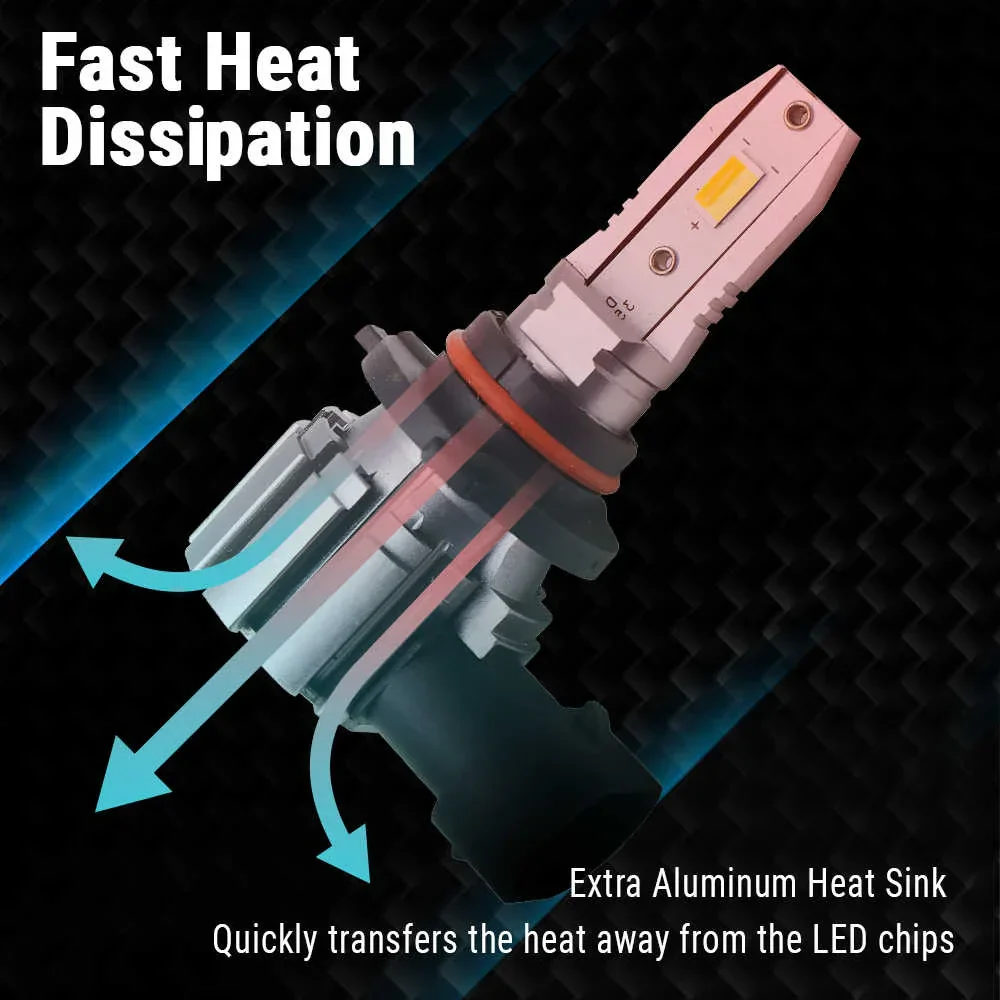 Triple Color LED Fog Light Yellow / White / Warm White (9005 9006 H11) - Image 5