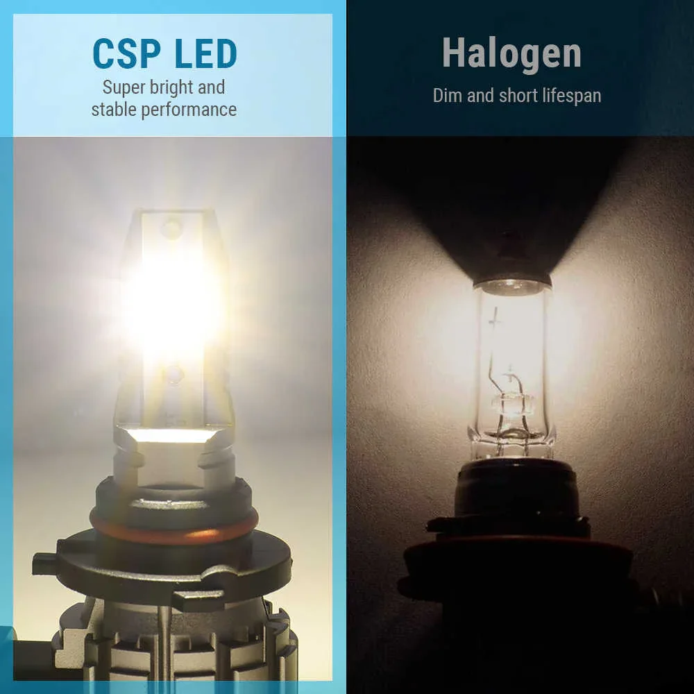 Triple Color LED Fog Light Yellow / White / Warm White (9005 9006 H11) - Image 6