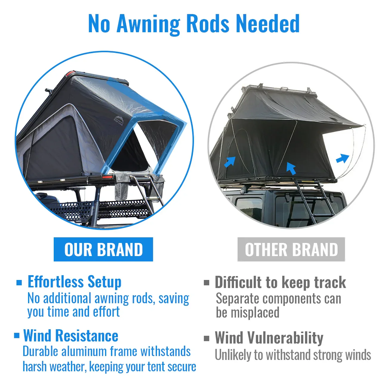 Wild Land Overland Roof Top Tent - Bush Cruiser Pro 140cm - Image 14