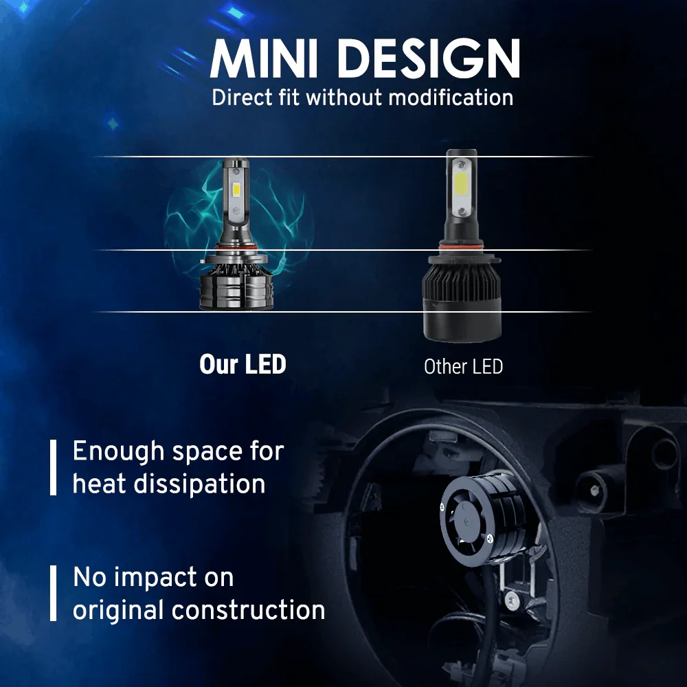 Z2 Series LED Headlight Bulbs (9005 9006 9012 H11) - Image 3