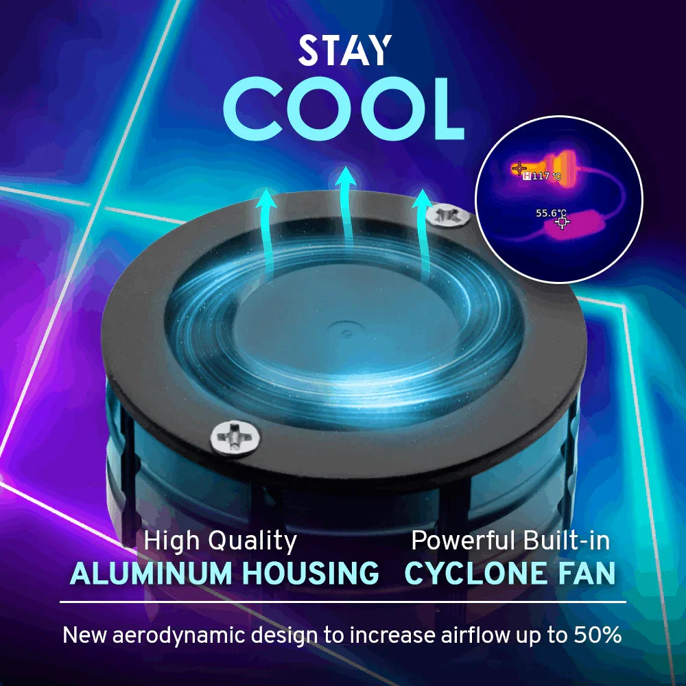 Z2 Series LED Headlight Bulbs (9005 9006 9012 H11) - Image 5