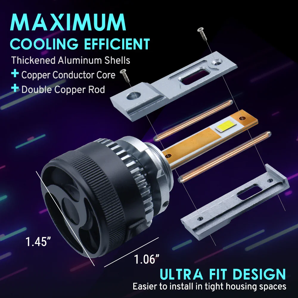 Z5 Series CSP LED Headlight Bulbs (9005 9006 9007 H4 H7 H11 H13) - Image 6