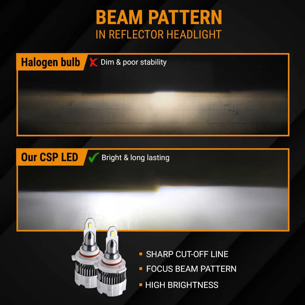 Z7 Series LED Fog Light Bulbs 6000K White (H11 9006 9005) - Image 6