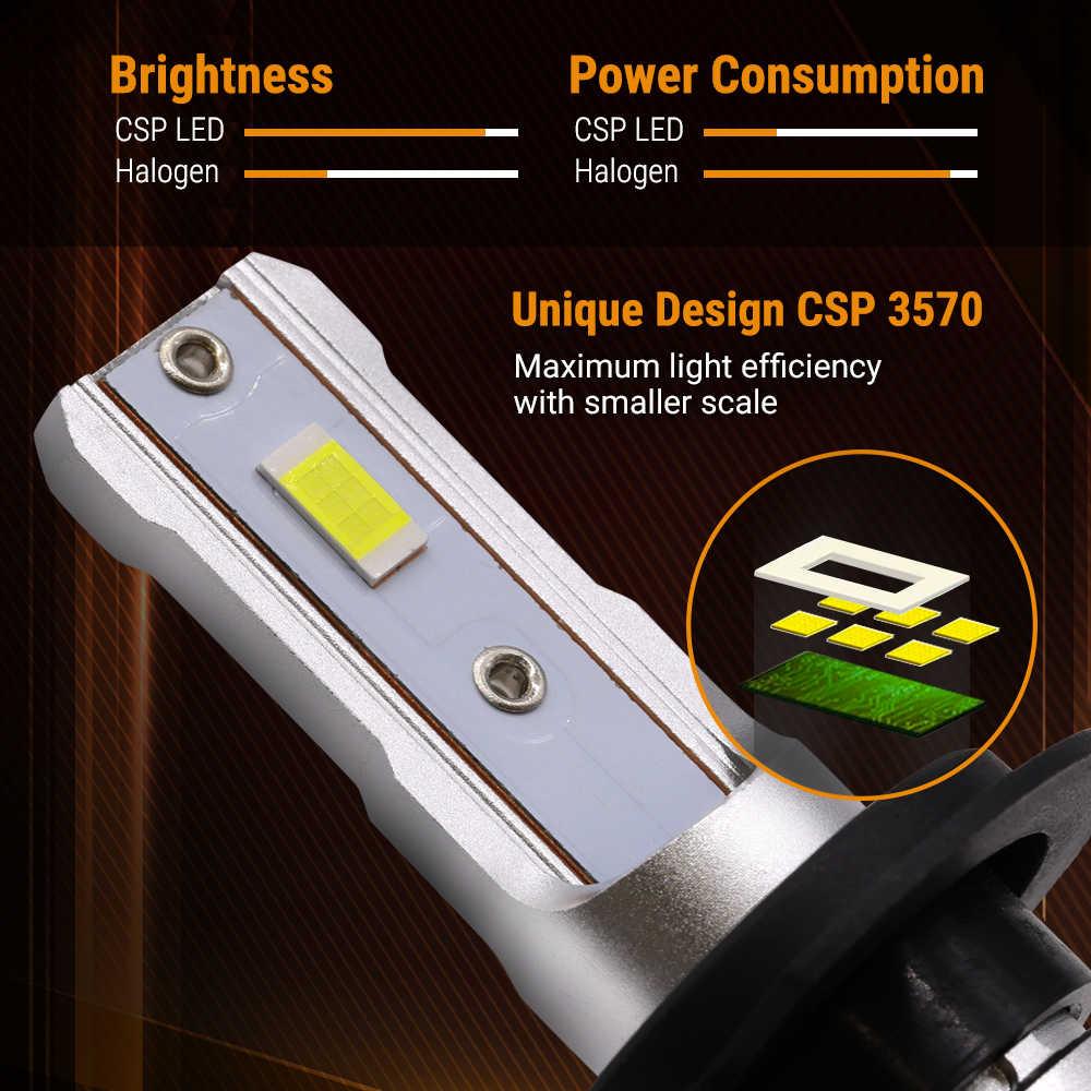Z8 Series Headlight LED Light Bulbs (9005 9006 9007 H4 H7 H11 H13) - Image 3