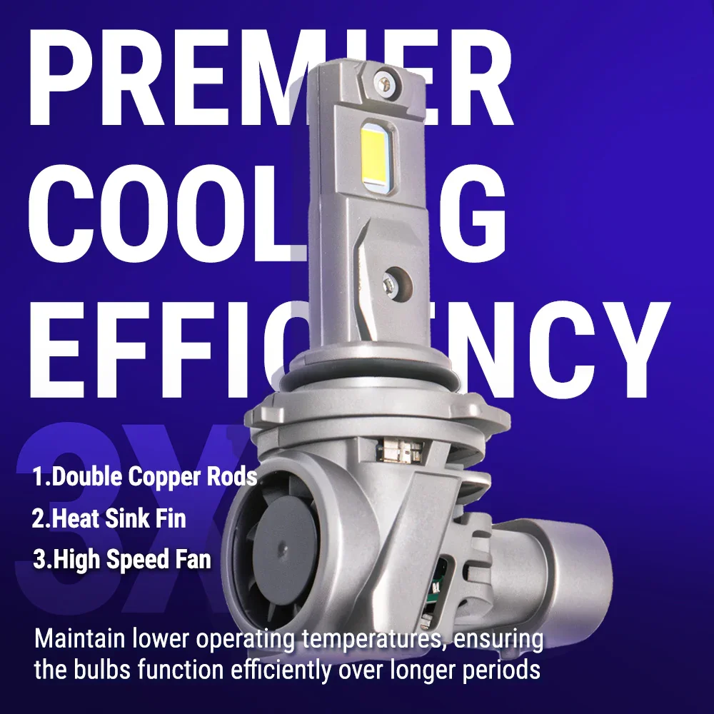 Z9 Series Headlight / Fog Light LED Light Bulbs (9005 / 9006 / H11) - Image 3