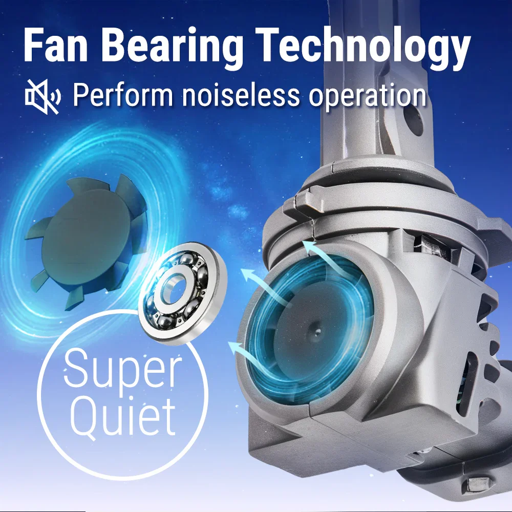 Z9 Series Headlight / Fog Light LED Light Bulbs (9005 / 9006 / H11) - Image 4