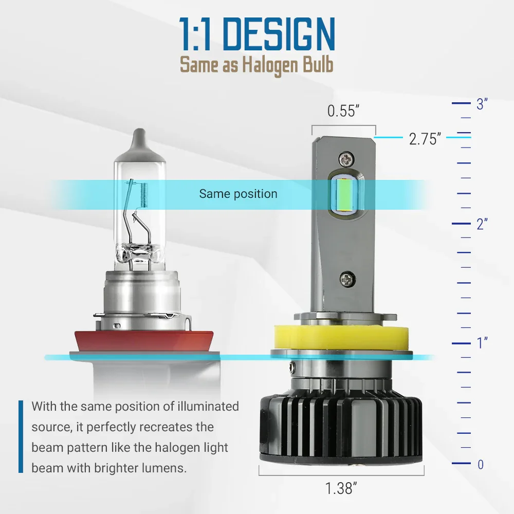 ZL Series LED Headlight Bulbs (9005 9006 9007 H4 H7 H11 H13) - Image 4